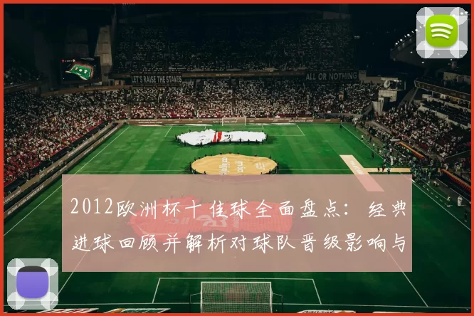 2012欧洲杯十佳球全面盘点：经典进球回顾并解析对球队晋级影响与看点